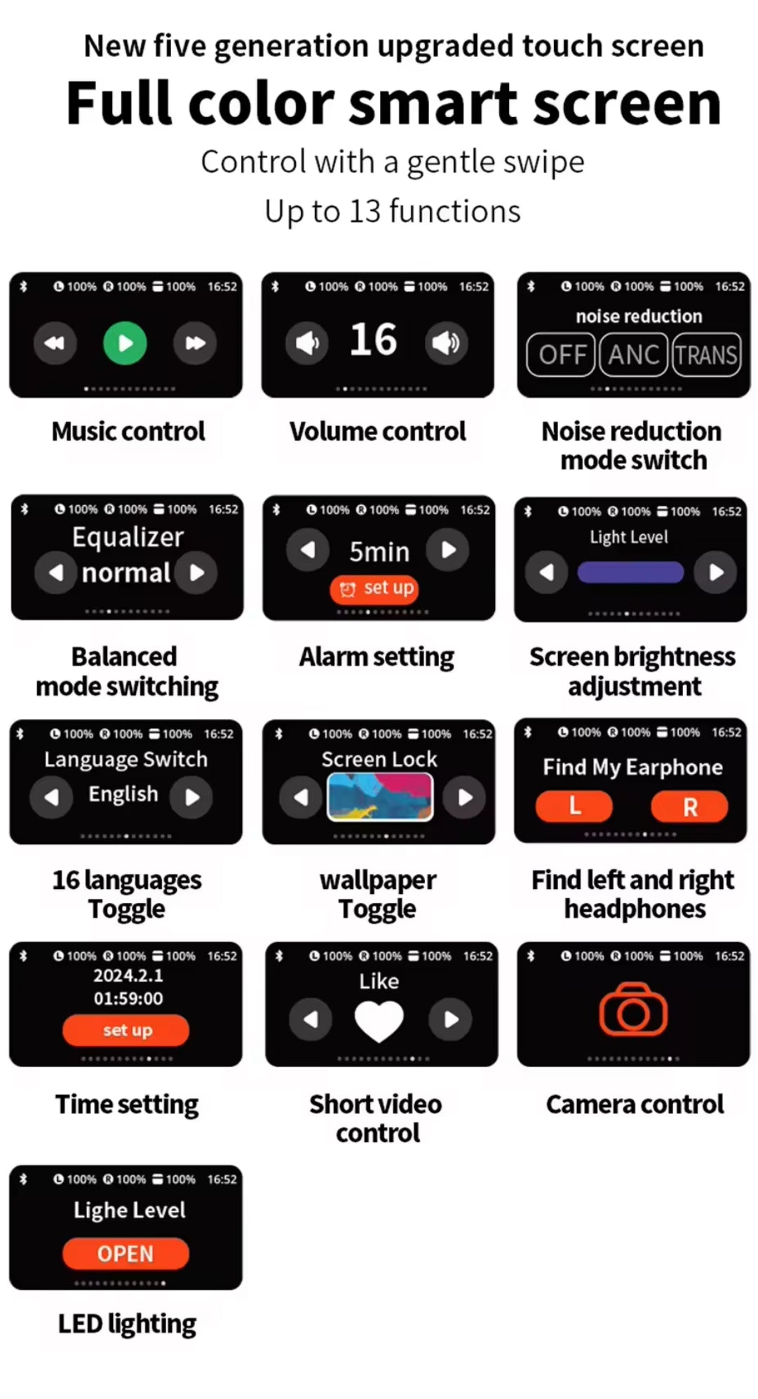 Auricolari Bluetooth 5.0 In-Ear con Riduzione Attiva del Rumore ANC, Modalità Trasparenza e Display LED a Colori – Cuffie Wireless con Ricarica Rapida, Custodia Portatile, Microfono HD - BDIT ACCESSORI