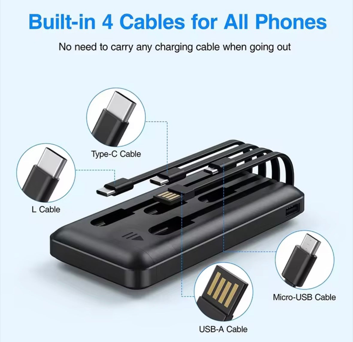 Power Bank 20000 mAh PFT — Caricatore Portatile USB & Type-C | Batteria Esterna Rapida con Display LED, Lightning, Micro, 2×USB