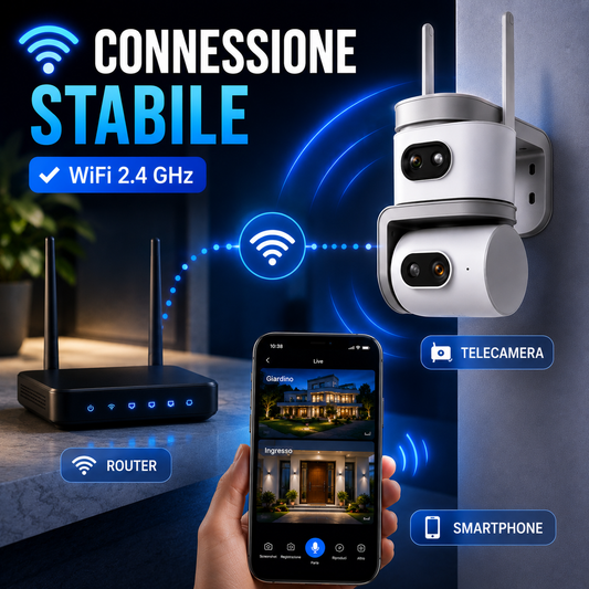 Telecamera WiFi Esterno Dual Lens, Telecamera di Sorveglianza 355° PTZ con Visione Notturna a Colori, Rilevamento Movimento, Audio Bidirezionale, WiFi 2.4 GHz, Controllo da App per Casa, Garage e Negozio