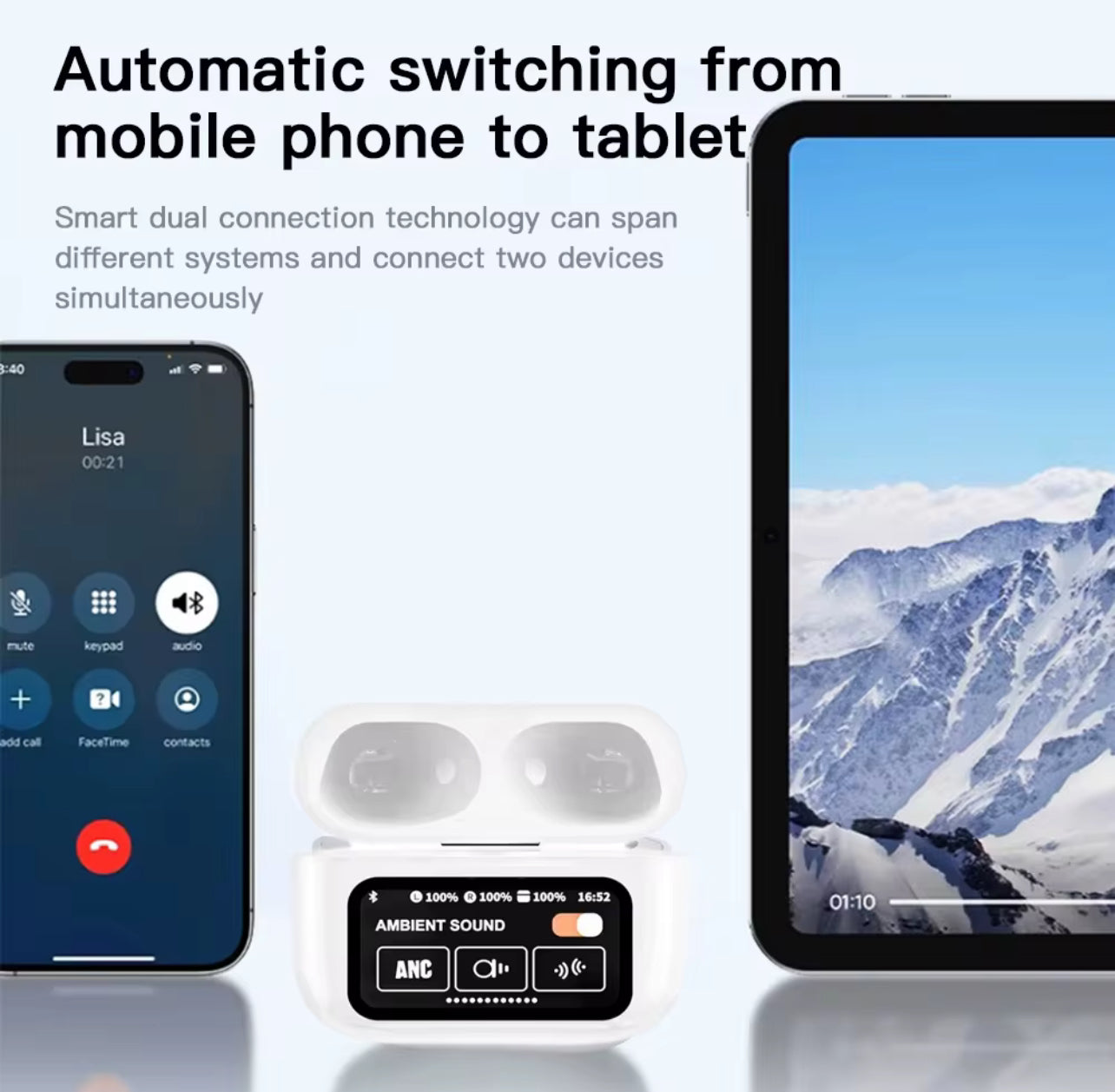 Auricolari Bluetooth 5.0 In-Ear con Riduzione Attiva del Rumore ANC, Modalità Trasparenza e Display LED a Colori – Cuffie Wireless con Ricarica Rapida, Custodia Portatile, Microfono HD - BDIT ACCESSORI