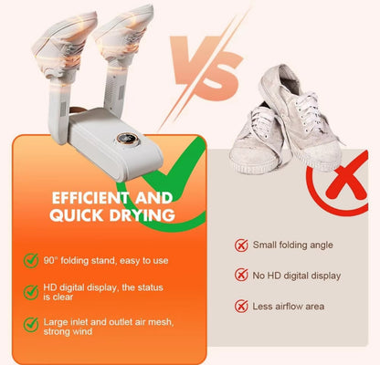 🔥 Asciuga Scarpe Elettrico con Termostato Intelligente e Luce UV – Asciugatura Rapida 360° | Display Digitale | Ideale per Scarpe, Stivali, Guanti e Caschi