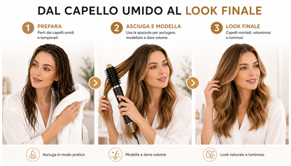 Asciugacapelli 6 in 1 con Accessori Intercambiabili, Styler per Capelli con Spazzola Volumizzante, Spazzola Lisciante, Diffusore, Concentratore e Accessori Arricciacapelli, Nero e Oro