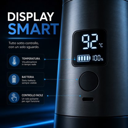 Caffettiera Elettrica Portatile Wireless con Display Digitale, Compatibile con Capsule e Caffè Macinato, Macchina da Caffè Espresso Ricaricabile USB-C, One Click, Ideale per Viaggi, Auto, Ufficio e Campeggio