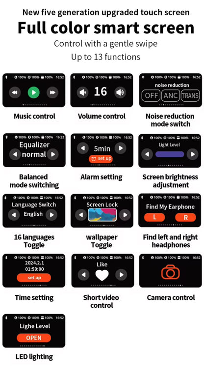 Auricolari Bluetooth 5.0 In-Ear con Riduzione Attiva del Rumore ANC, Modalità Trasparenza e Display LED a Colori – Cuffie Wireless con Ricarica Rapida, Custodia Portatile, Microfono HD - BDIT ACCESSORI