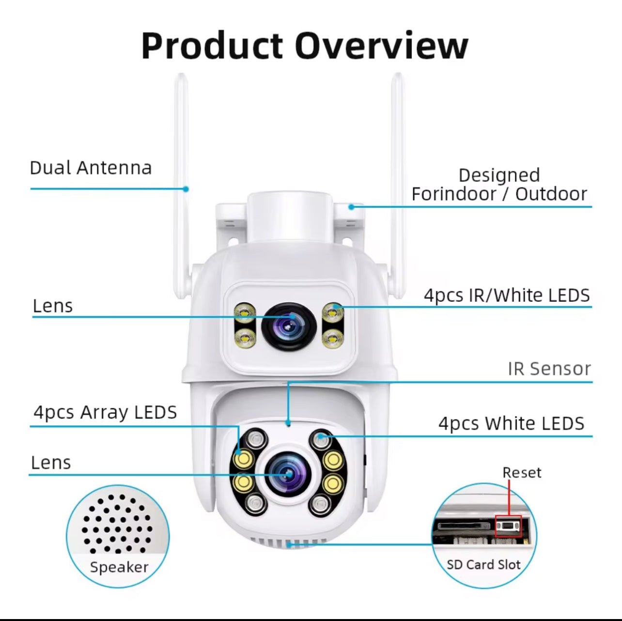 Sicurezza Intelligente a 360°: Telecamera PTZ Wi-Fi per Esterni
