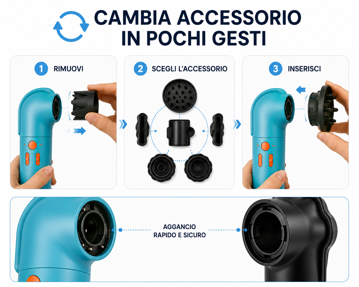Asciugacapelli con Accessori Intercambiabili, Super Hairdryer Multifunzione per Asciugatura e Styling, Diffusore e Bocchette, Comandi Integrati, Phon con Cavo per Uso Quotidiano a Casa