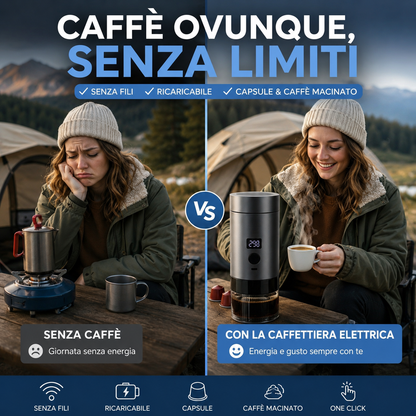 Caffettiera Elettrica Portatile Wireless con Display Digitale, Compatibile con Capsule e Caffè Macinato, Macchina da Caffè Espresso Ricaricabile USB-C, One Click, Ideale per Viaggi, Auto, Ufficio e Campeggio