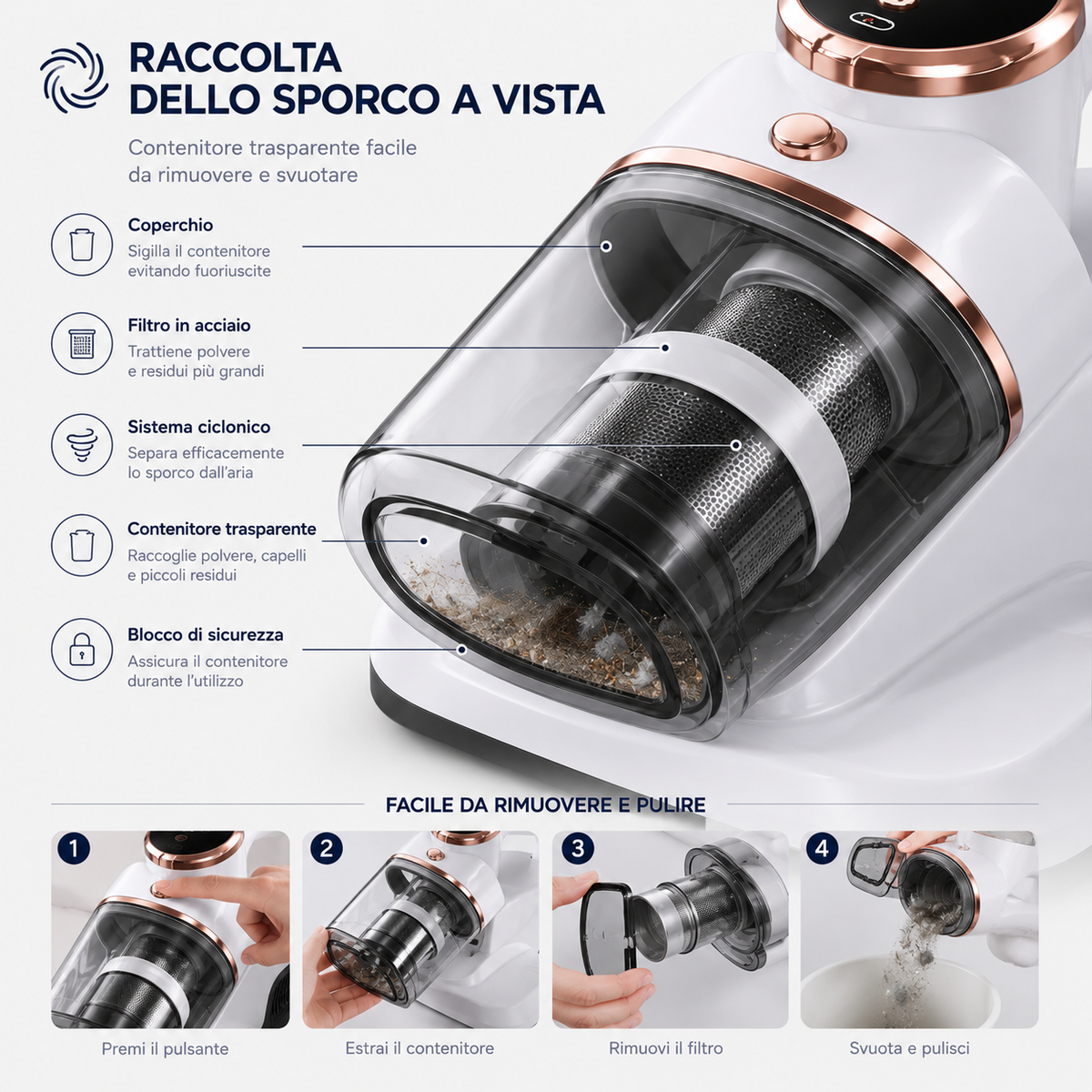 Aspirapolvere per Materassi e Tessuti, Aspiratore Portatile con Contenitore Trasparente e Filtro, Pulitore Compatto per Letto, Divano, Cuscini e Tessuti, Design Ergonomico
