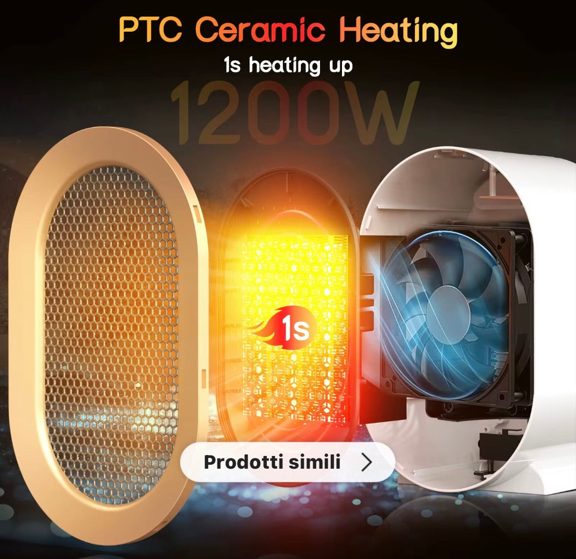 Mini Stufa Elettrica in Ceramica Portatile - Riscaldatore Veloce ed Efficiente per Piccoli Ambienti