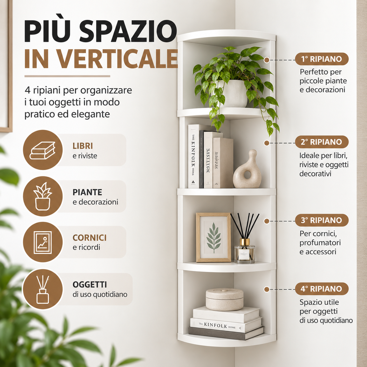 BDIT Accessori Mensola Angolare da Parete Bianca, Scaffale Verticale Salvaspazio 79 x 17,5 cm, Mensola ad Angolo a Più Ripiani per Libri e Decorazioni, Soggiorno, Camera, Studio
