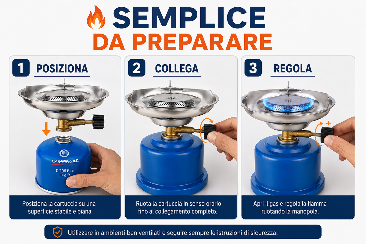 SAFETYCAMPING TR-219 Fornello da Campeggio Portatile, Fornello a Gas Compatto con Bruciatore e Regolazione della Fiamma, per Camping, Picnic, Pesca ed Escursioni Outdoor