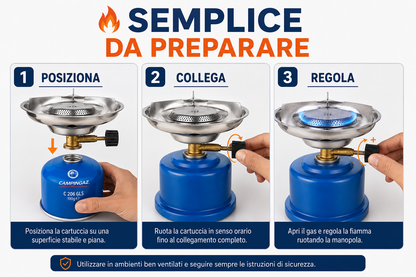 SAFETYCAMPING TR-219 Fornello da Campeggio Portatile, Fornello a Gas Compatto con Bruciatore e Regolazione della Fiamma, per Camping, Picnic, Pesca ed Escursioni Outdoor