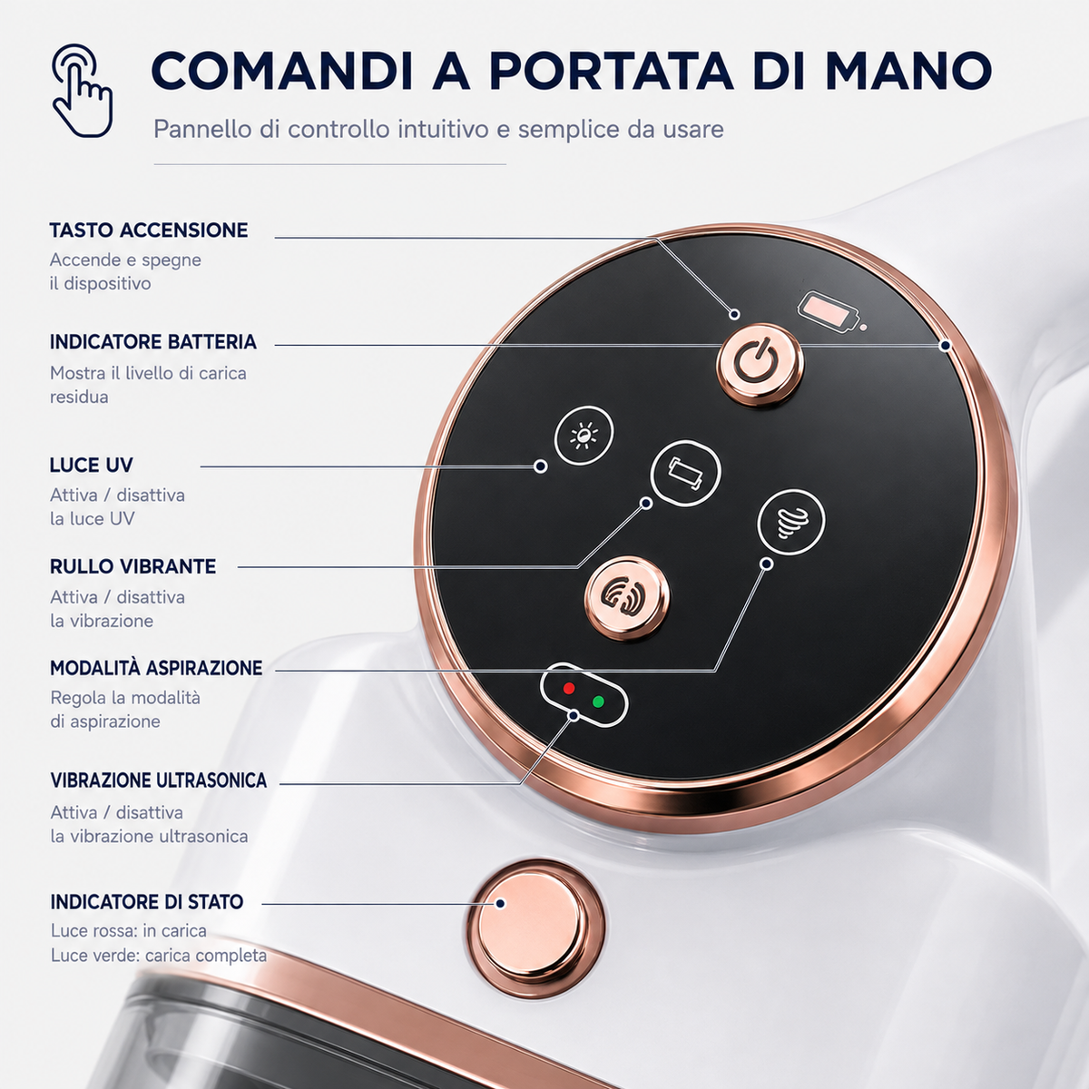 Aspirapolvere per Materassi e Tessuti, Aspiratore Portatile con Contenitore Trasparente e Filtro, Pulitore Compatto per Letto, Divano, Cuscini e Tessuti, Design Ergonomico