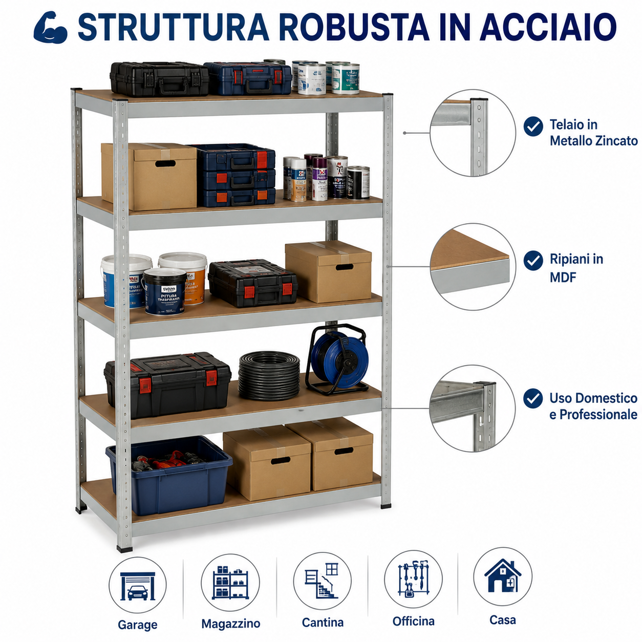 Scaffale Metallico 180x90x40 cm a 5 Ripiani, Scaffalatura in Acciaio Zincato con Ripiani MDF, Sistema ad Incastro Senza Viti, Scaffale Multiuso per Garage, Cantina, Magazzino e Lavanderia