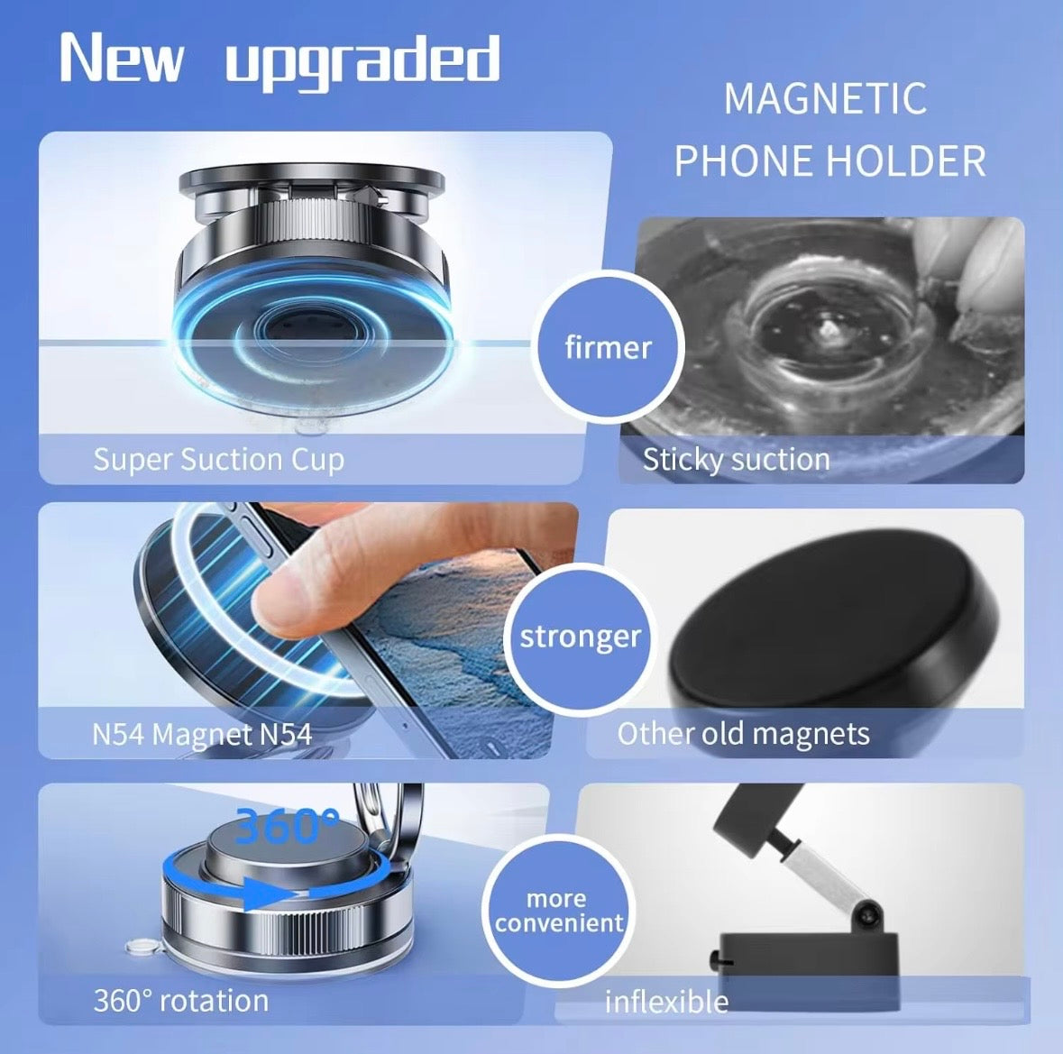 Supporto Magnetico Smartphone per Auto – Regolabile a 360° e Ultra Stabile