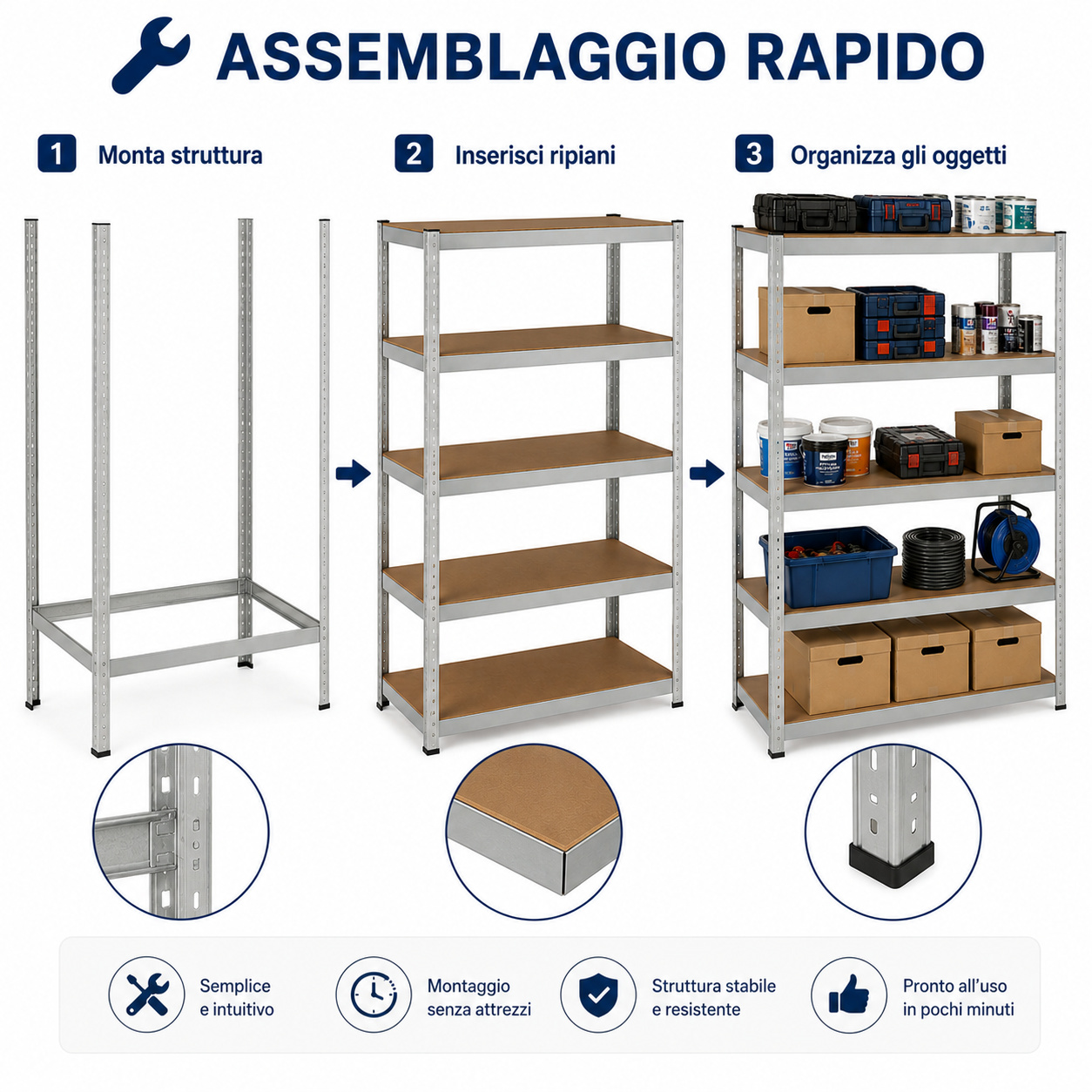 Scaffale Metallico 180x90x40 cm a 5 Ripiani, Scaffalatura in Acciaio Zincato con Ripiani MDF, Sistema ad Incastro Senza Viti, Scaffale Multiuso per Garage, Cantina, Magazzino e Lavanderia