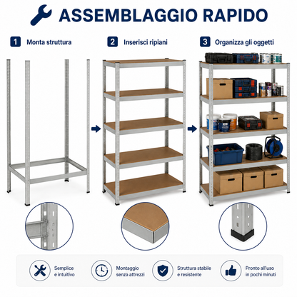 Scaffale Metallico 180x90x40 cm a 5 Ripiani, Scaffalatura in Acciaio Zincato con Ripiani MDF, Sistema ad Incastro Senza Viti, Scaffale Multiuso per Garage, Cantina, Magazzino e Lavanderia