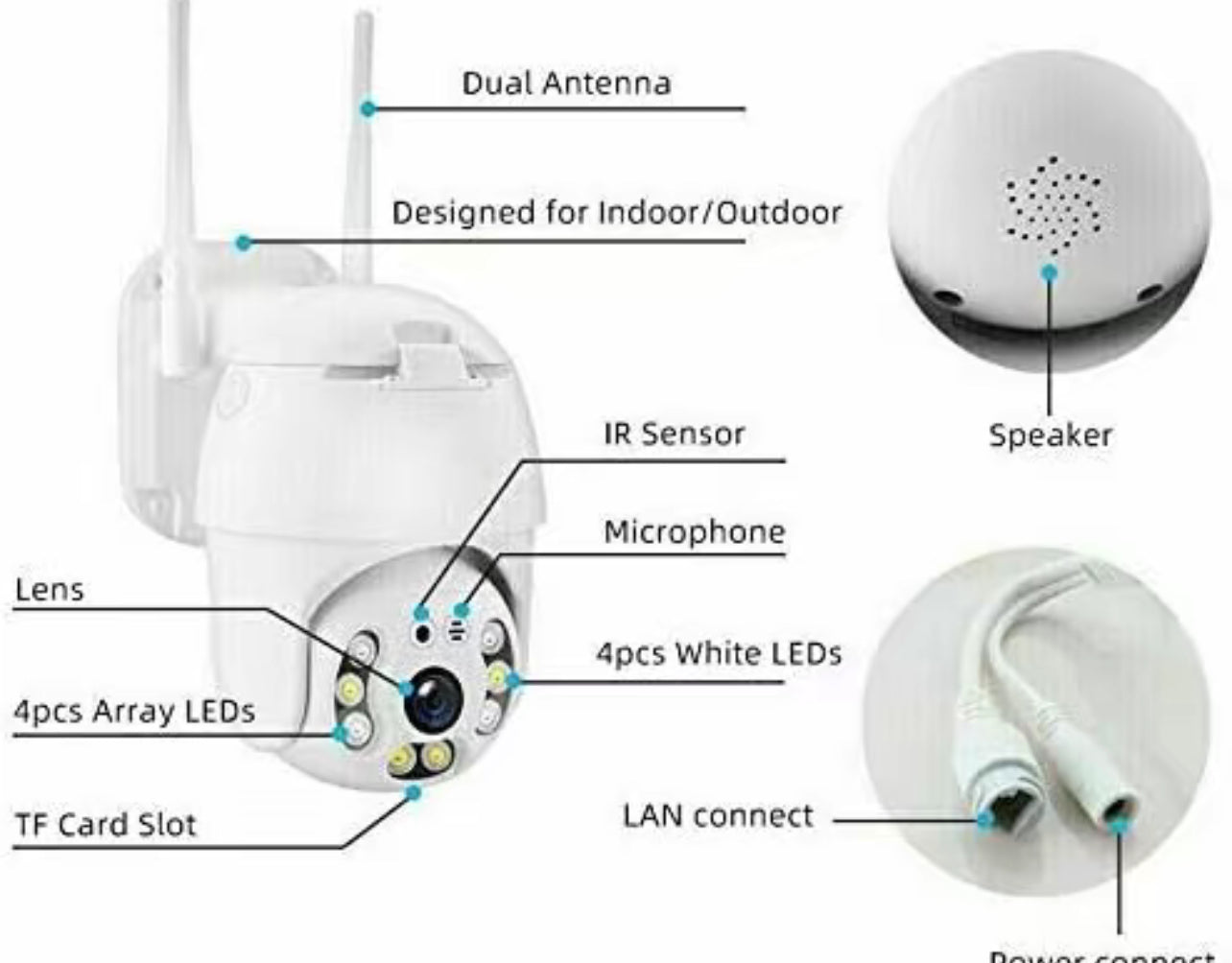 Telecamera WiFi da Esterno 1080P HD con Visione Notturna , Rilevamento Movimento e Audio Bidirezionale - BDIT ACCESSORI