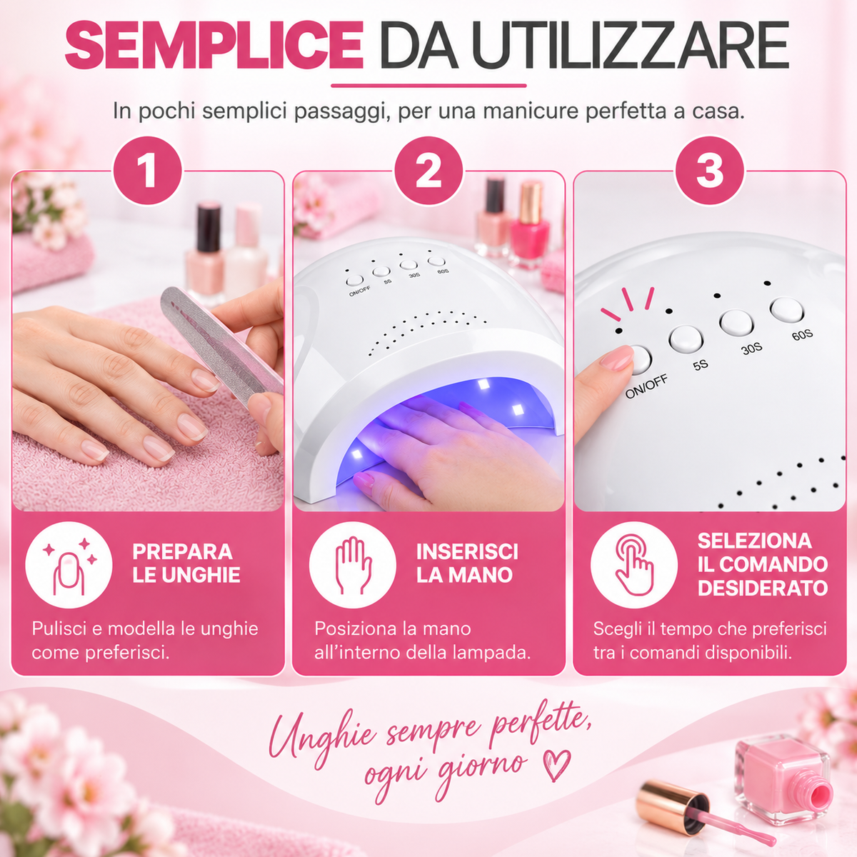 BDIT Accessori Lampada UV LED per Unghie, Lampada per Manicure e Nail Art con Comandi Superiori, Ampia Apertura per la Mano, Luce UV/LED, per Gel Unghie e Manicure a Casa, Bianca