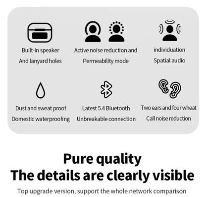 Auricolari Bluetooth 5.0 In-Ear con Riduzione Attiva del Rumore ANC, Modalità Trasparenza e Display LED a Colori – Cuffie Wireless con Ricarica Rapida, Custodia Portatile, Microfono HD - BDIT ACCESSORI