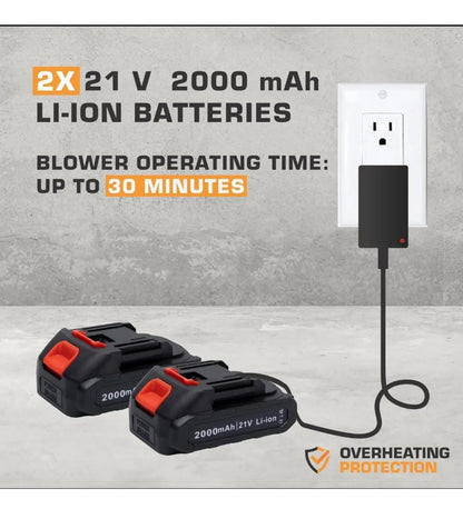 Soffiatore a Batteria 48V Portatile – Con 2 Batterie Ricaricabili, Caricatore Incluso, Potente e Leggero per Foglie e Polvere - BDIT ACCESSORI