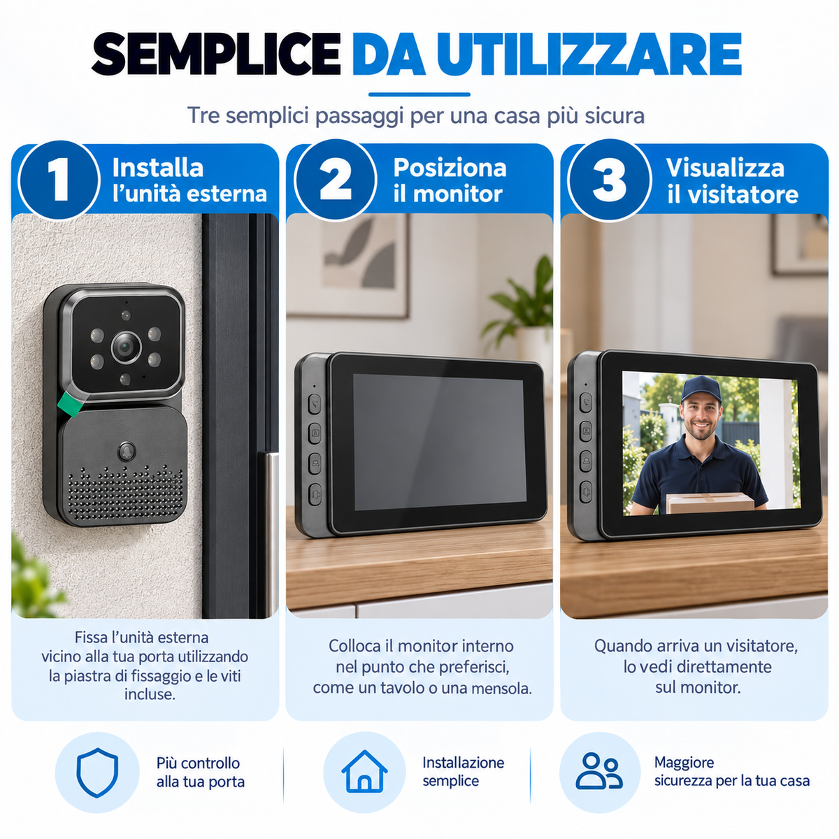 BDIT Accessori Videocitofono Wireless con Monitor, Video Doorbell 2.4G con Unità Esterna e Display Interno, Videocamera per Porta con Monitor, Kit di Installazione e Accessori per Casa