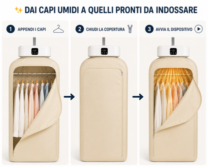 Asciugabiancheria Portatile per Vestiti con Telecomando e Display Digitale, Armadio Asciugatore Verticale con Copertura in Tessuto e Sistema Appendibiti, Design Compatto Salvaspazio per Casa e Lavanderia