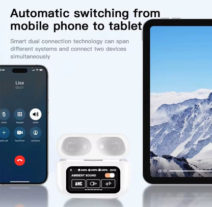 Auricolari Bluetooth 5.0 In-Ear con Riduzione Attiva del Rumore ANC, Modalità Trasparenza e Display LED a Colori – Cuffie Wireless con Ricarica Rapida, Custodia Portatile, Microfono HD - BDIT ACCESSORI