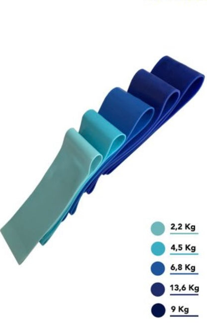 Set Fasce Elastiche Fitness – 5 Bande di Resistenza in Lattice Naturale