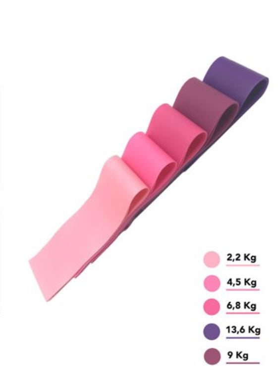 Set Fasce Elastiche Fitness – 5 Bande di Resistenza in Lattice Naturale