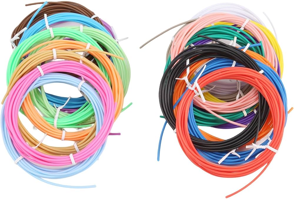 Penna 3D + Filamenti PLA 36 metri (2 fluorescenti) + Istruzioni in italiano e guida illustrata gratuita – Penna 3D professionale, cose utili, idee regalo dammi qualche parola Richter a di questo prodotto