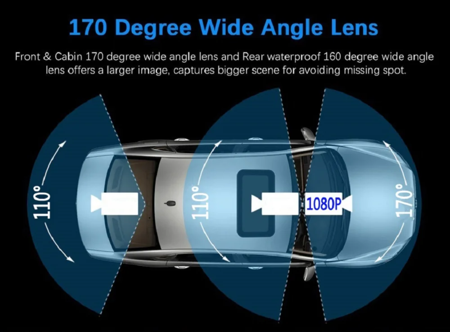 Telecamera per Dashboard - BDIT ACCESSORI